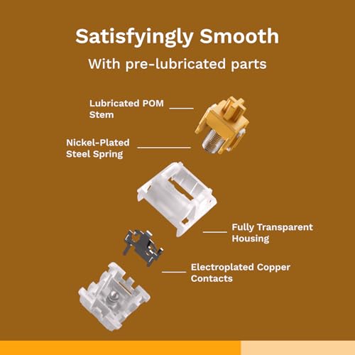 Image of Glorious Gaming - Panda Silent Switches (36 PCS) Lubed Tactile Switches for Gaming and Typing, for MX Hotswappable Mechanical Keyboards, 3-Pin Plate Mounted