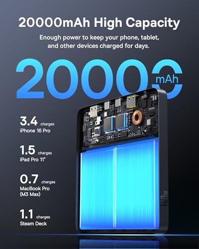 Baseus Laptop Portable Charger 100W 20000mAh, Blade Travel Power Bank Fast Charging 2 USB-C & 2 USB-A Port, Steam Deck Battery Pack for MacBook iPad iPhone 17/16/15/14/13 Samsung S24 etc.