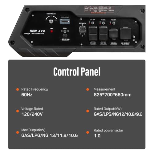 Generador doméstico Powerhive 13000 vatios Camping Exterior Emergencia Respaldo Open Frame 683cc Transferencia Listo, Gas, Propano y Gas Natural miniatura 4