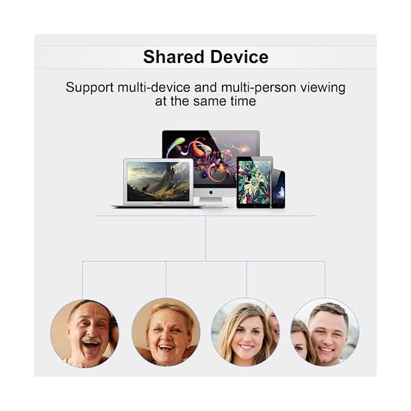 LIBREFLY Mini Hidden Camera WiFi Spy Camera HD 1080P Small DIY Module Wireless Nanny Cam for Home/Office Security - Image 7