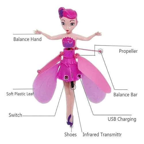 Image of Magic Flying Fairy Princess Doll | Sky Dancer Flying Butterfly Elf Toy | Infrared Induction & Light-Up Remote Control | Fun Game for Kids | Christmas Birthday Party Gift