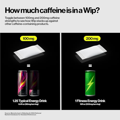 Image of Wip Energy Pouches | 200mg Natural Caffeine | Vitamins and Minerals | Strawberry Kiwi | 15 Pouches Per Can | 3 Cans