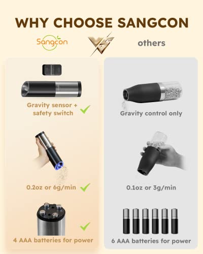 Sangcon-Electric-Salt-and-Pepper-Grinder-Mill-Set-Safety-Gravity-Switch-Battery-Powered-with-LED-Light-Adjustable-Coarseness-One-Hand-Automatic-Operated-Kitchen-Gadgets-Stainless-Steel-2-Pack