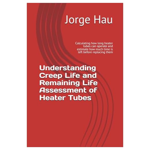 Heater Tubes Life Assessment Guide