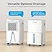1500 Sq.ft Dehumidifier for Basement, PlUSCENT Max 21 Pint/Day Dehumidifiers for Home, Large Room, Bedroom with Drain Hose, Smart Humidity Control & Monitor, 3 Operation Modes, 24H Timer, Auto Defrost