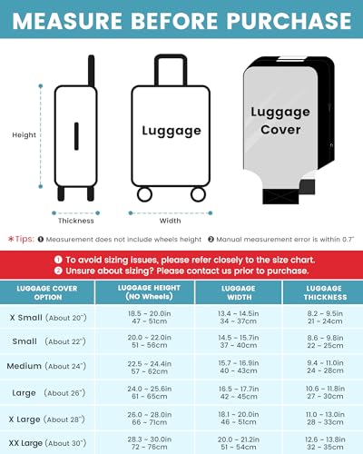Travelkin Clear TPU Luggage Cover