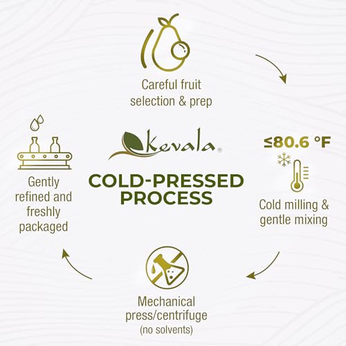 Image of Kevala Avocado Oil - Bulk Size | Cold Pressed | Non‑GMO Project Verified & Kosher | Multipurpose for High Smoke Point Cooking, Roasting, Sauteing & Skin Moisturizing - Kitchen Staple - 17.5 LB