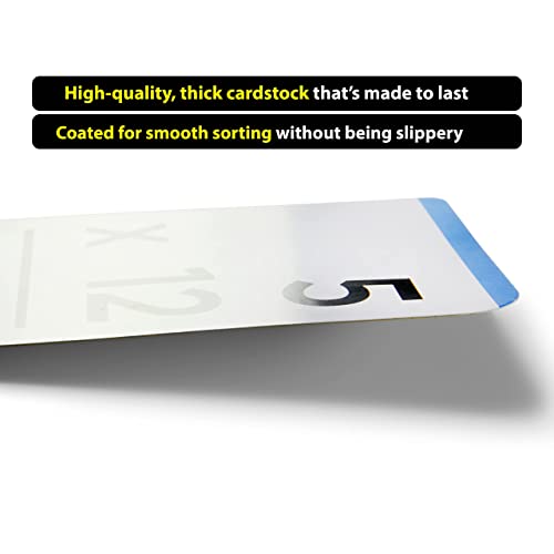 Think Tank Scholar 173 Multiplication Flash Cards Set (Award Winning) All Facts 0-12 Answer On Back, For Kids In 2Nd, 3Rd, 4Th, 5Th, 6Th Grade Class Or Homeschool - Learn Manipulatives, Games & Chart #TOP5