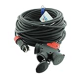 Spritwassergeschützt IP44 für den dauerhaften Betrieb im Außenbereich Zugelassen