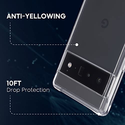 Coque transparente Google Pixel 6 Pro haute résistance - 2