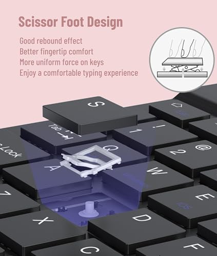 Teclados De Computadora, Personal Computer Imagen adicional