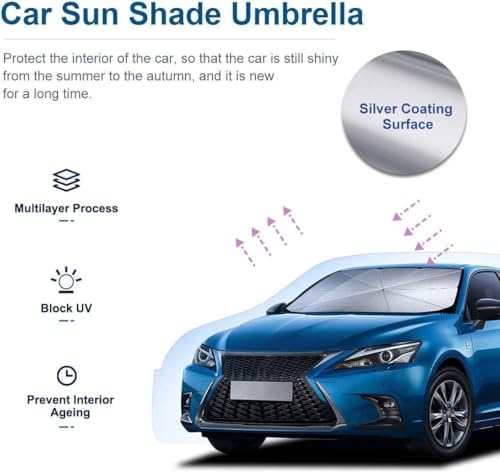 Sounce Windshield Umbrella Car Sun Shade Cover Robust Protection for car's Front Window with Heat Insulation and UV Shielding, Sun Protection Shield, Full Cover Foldable Sun Shade for Car - Black
