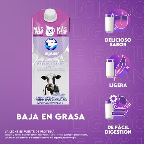 Proteínas, Imagen adicional