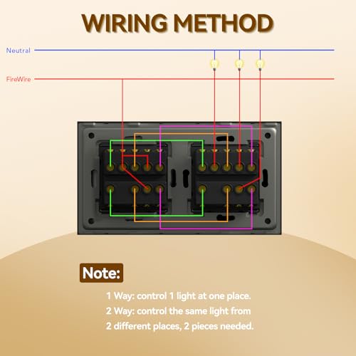 BSEED Doppel Lichtschalter Glas 3-Fach 2-Wege-Glasscheibe Schalter 157 * 86mm Wandlichtschalter Schwarz