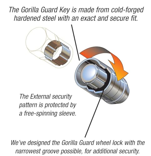 Image of Gorilla Automotive 61641 Acorn Gorilla Guard Locks (14mm x 1.50 Thread Size) - Set of 4