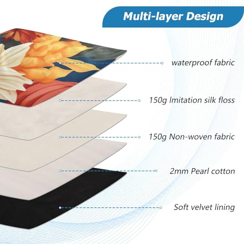Funda para portátil de 13-14 pulgadas con protección y tela impermeable miniatura 4