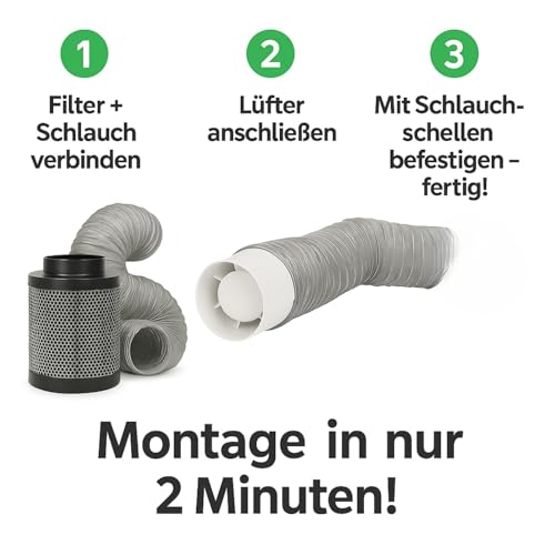 NICEGROW.de Grow Abluft-Set 100 mm Rohrventilator verkabelt Aktivkohlefilter Indoor Growbox 6 NICEGROW.de Grow Abluft-Set 100 mm Rohrventilator verkabelt Aktivkohlefilter Indoor Growbox – Bild 6