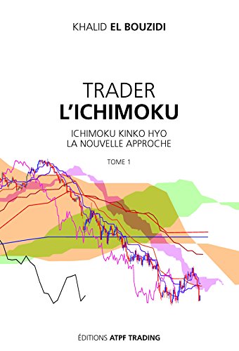 voir fiche du jeu TRADER L'ICHIMOKU - Ichimoku Kinko Hyo la nouvelle approche