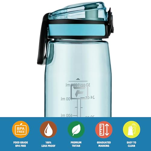 Image of Fanhaw 32 oz Clear Plastic Water Bottle, BPA Free Leakproof Tritan Sports Water Bottle with Chug Lid, Wide Mouth Reusable Bottle for Gym, Travel, School & Office (Baby Blue)