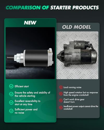 Image of SCITOO Motor Starter for 52-098-03 Starters Fit for Kohler 18Hp Kt17 Kt19 M18 Mv16S Mv17 Mv18, for CUB Cadet Garden Lawn Tractor, 52-098-03, 52-098-09, 52-098-12, 52-098-12S, 5209803, 5209809 Sab0041