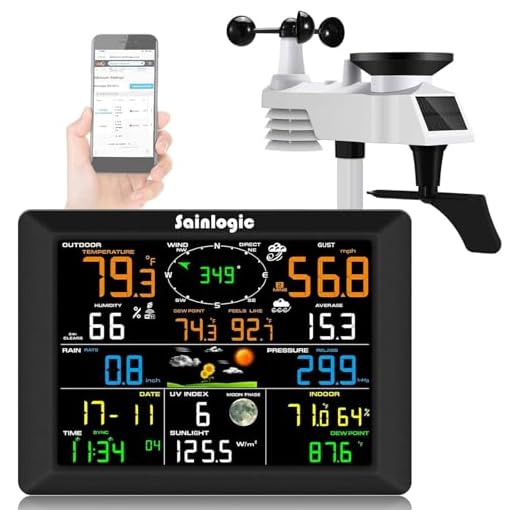5 Weather Display Options That Are Perfect For Home | Vanessa Davison Sainlogic WiFi Weather Station, 10.2 inch large Display Wireless Weather Station, Weather Stations wireless indoor with Rain Gauge and Wind Speed, Weather Forecast, Wind Gauge, Wunderground