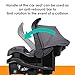 Baby Trend Morph Single to Double Modular Stroller Travel System with EZ-Lift™ Plus Infant Car Seat, Dash Grey