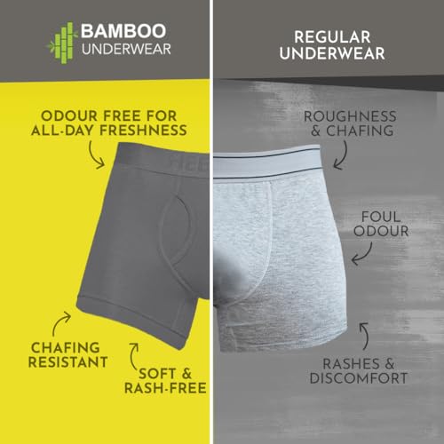 Image of HEELIUM Bamboo Trunks for Men with Keyhole Fly | 3X Softer Than Cotton for All-Day Freshness | Soft & Durable Waistband | Easy Access Underwear for Ultimate Comfort