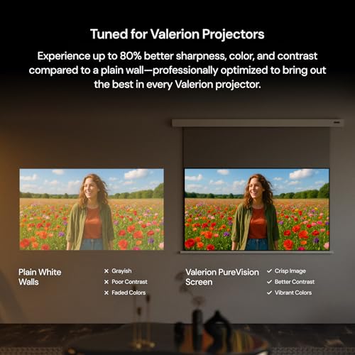 Valerion 120" PureVision Motorized Projector Screen, Laser Speckle Reduction, Auto-Sync with Projector, 4K/8K UHD Ready, 20" Adjustable Drop, Black Backing for Enhanced Contrast, Long Throw Only by Valerion - Image 3