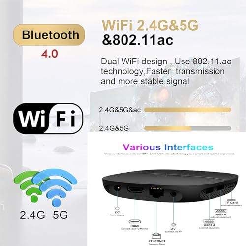 Décodeur domestique double WiFi avec Bluetooth 4.0 et port Ethernet 100M - 3