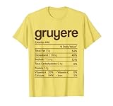 Funny Thanksgiving Family Nutrition Facts Costume