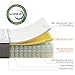 ZINUS 10 Inch Support Plus Pocket Spring Hybrid Mattress, Twin, Strong Coils for Durable Support, Pocket Innersprings for Motion Isolation, Mattress in A Box