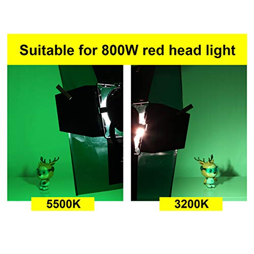 Selens 40x50cm Colour Film Colour Filter Headlight Film Professional Transparent Colour Correction Lighting Gel Filter Flash Films for Photo Studio Strobe Flash Photo Studio Photography Green - Image 4