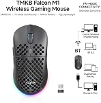 TMKB Falcon M1 Wireless Gaming Mouse, 24000DPI Optical Sensor, 180Hrs Battery, Lightweight, 6 Programmable Buttons, RGB Strip, 2.4G/BT5.2/USB-C Wired for PC/Mac/Laptop - Matte Black