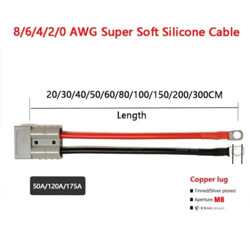 Enchufe bipolar de 600V y alta corriente con cable AWG de 20cm 4