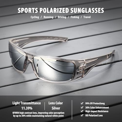 Image of Polarized Sports Sunglasses for Men Women,Driving Fishing