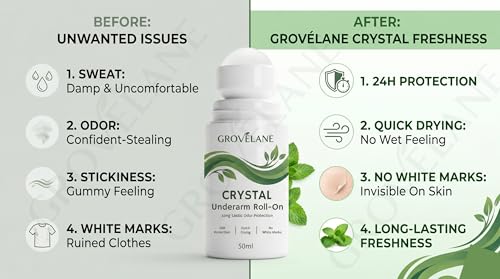 Image of Crystal Underarm Roll On with Aloe Vera | Natural Alum | Brightens Dark Underarms, Kills Bacteria | Reduces Pigmentation, 0% Alcohol & 0% Aluminium | Men & Women (PACK OF 1)