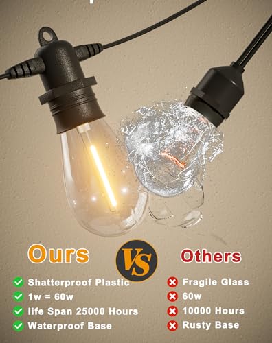 Jerritte SAMPLE_SKU_5471 60Ft Led Outdoor String Lights thumb #3