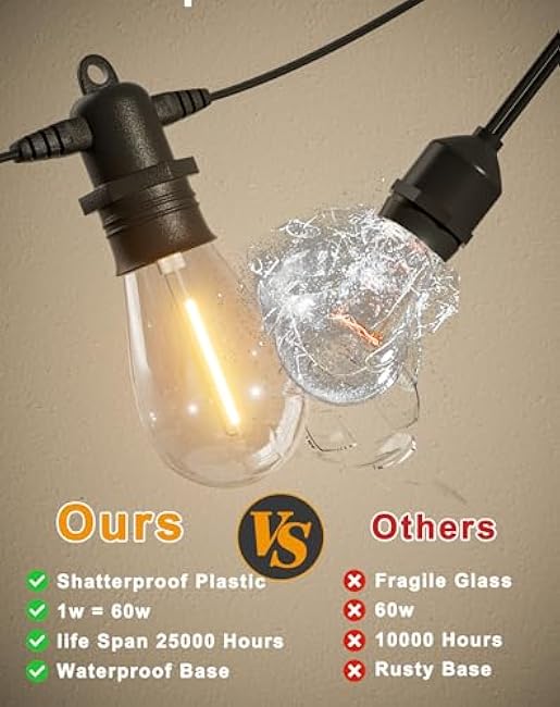 60FT LED Outdoor String Lights with 16+1 Edison Shatterproof IP65 Waterproof Bulbs, 2700K Dimmable Commercial Grade Patio Lights for Garden, Porch, Deck Decor