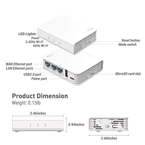 The 27 Best Portable Routers of 2026 [Verified] - Cherry Picks