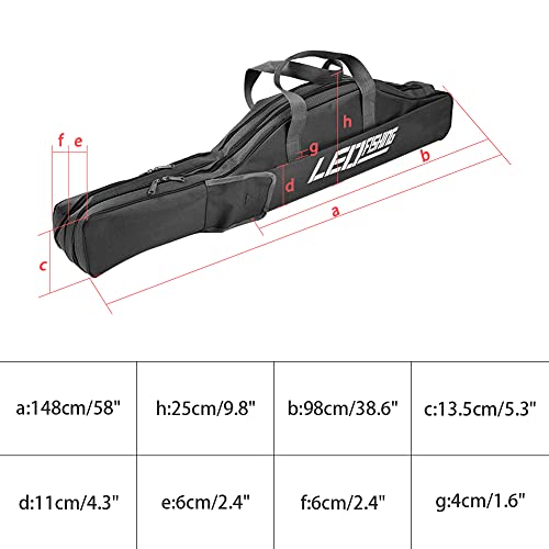 VicTop Rutentasche Rod Case Angelkoffer Wasserdicht Angeln Tasche Falten Angeln Stange Werkzeug Tragen Fall 600D… – Bild 6