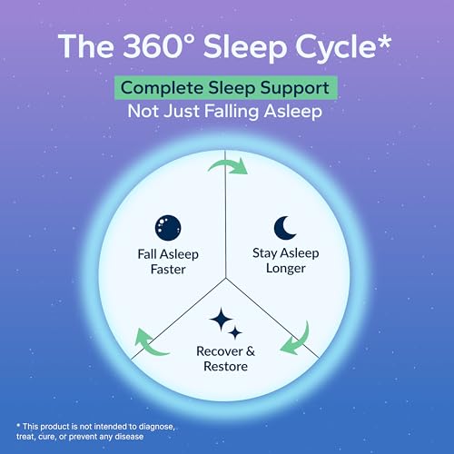 Image of Sleep Supplement with Melatonin, L Tryptophan & L Theanine for 360 Support for Sleep Onset, Continuity, Recovery | Includes Vit B6, Helps Fall Asleep, Stay Asleep, Wake Rested-60 servings