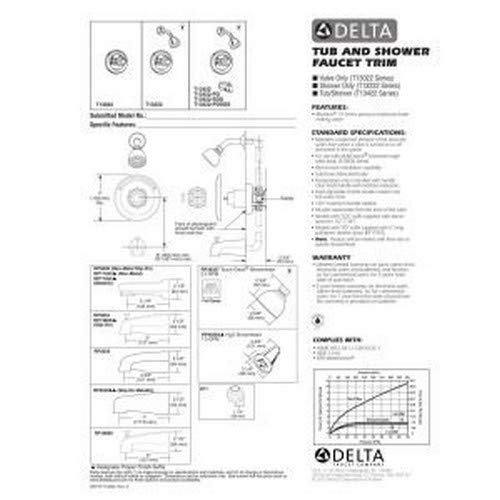 Delta Faucet T13022, Chrome (Valve Not Included) #TOP3