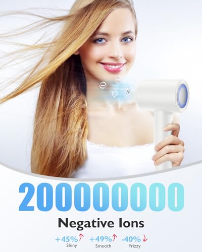 Professional 1500W Negative Ionic Hair Dryer for Women - Fast Drying, Low Noise, Portable with Magnetic Nozzle