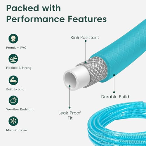 Image of Kyari Garden Hose Pipe Braided 10 Meter 0.5 Inch Without Clamps - Heavy-Duty Flexible PVC Water Pipe for Home Garden, Plants, Car Wash, Cooler Filling, Balcony & Outdoor Use