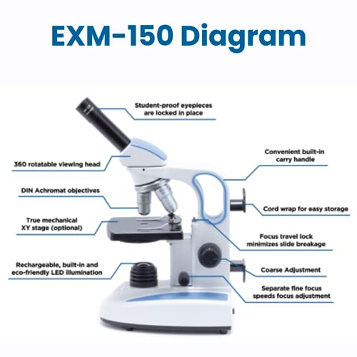 Image of Accu-Scope Compound Microscope EXM-150 - Monocular Head, 40-400X Magnification, Disc Diaphragm, Cordless LED Illumination - Student Proof Biological Microscope for School Laboratory & Home