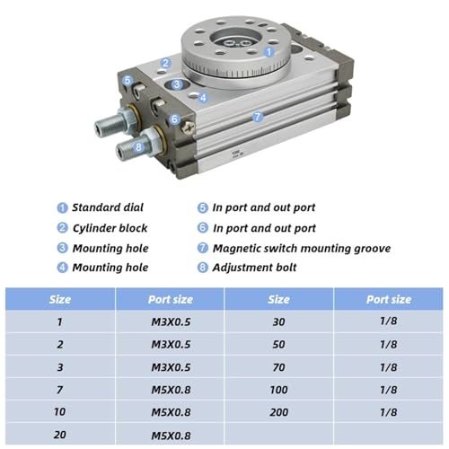 Vérin pneumatique rotatif MSQB2A à double effet avec angle réglable - 4