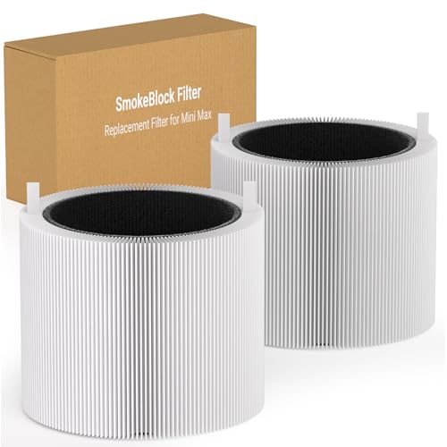 Image of 2 Pack Blue Pure Mini Max SmokeBlock Filters Compatible with Blue Pure Mini Max Air Puri-fier, Activated Carbon Filters