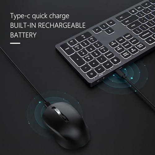 Seenda Wireless Backlit Keyboard And Mouse Combo thumb #4