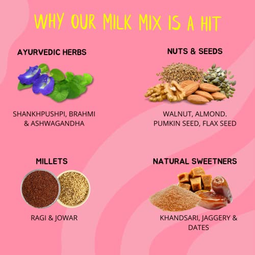 Image of NOURISHIFY by Better Herbs Nutrition Drink Powder (Chocolate) for 2-16 yrs Children, No Refined Sugar, Millets Nuts Herbs, Tasty Milk Mix 350g