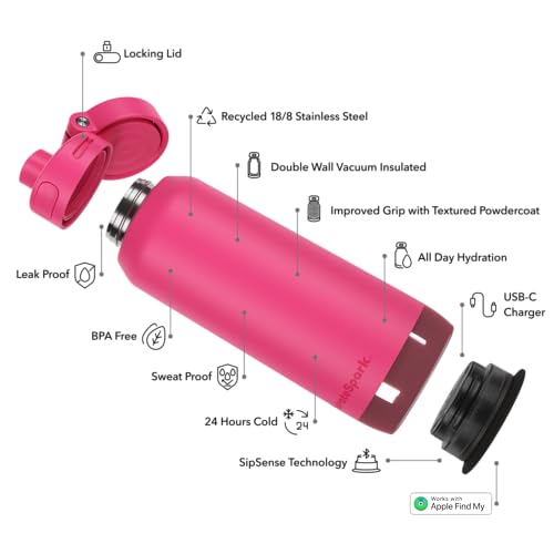 HidrateSpark PRO 2 32oz Bundle &ndash; Smart Hydration Bottle with Clinically Accurate Water Tracking & Extended Battery Life - Syncs with Apple Health, Fitbit, Smart Rings & Watches - Flamingo
